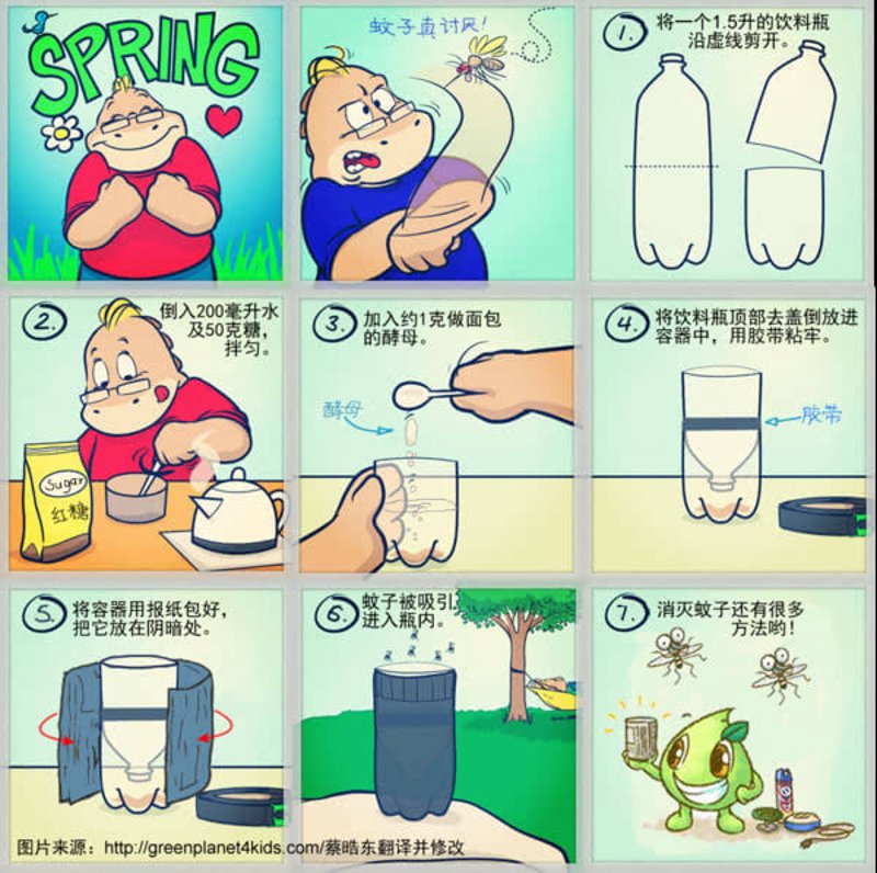环保小妙招